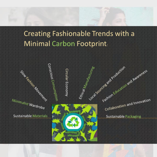 🌱 Exciting Developments in Sustainable and Circular Fashion 🌎